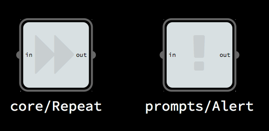 two components, 'core/Repeat' and 'prompts/Alert'