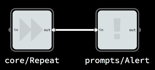two components connected 'out' to 'in'